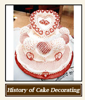 History of Cake Decorating